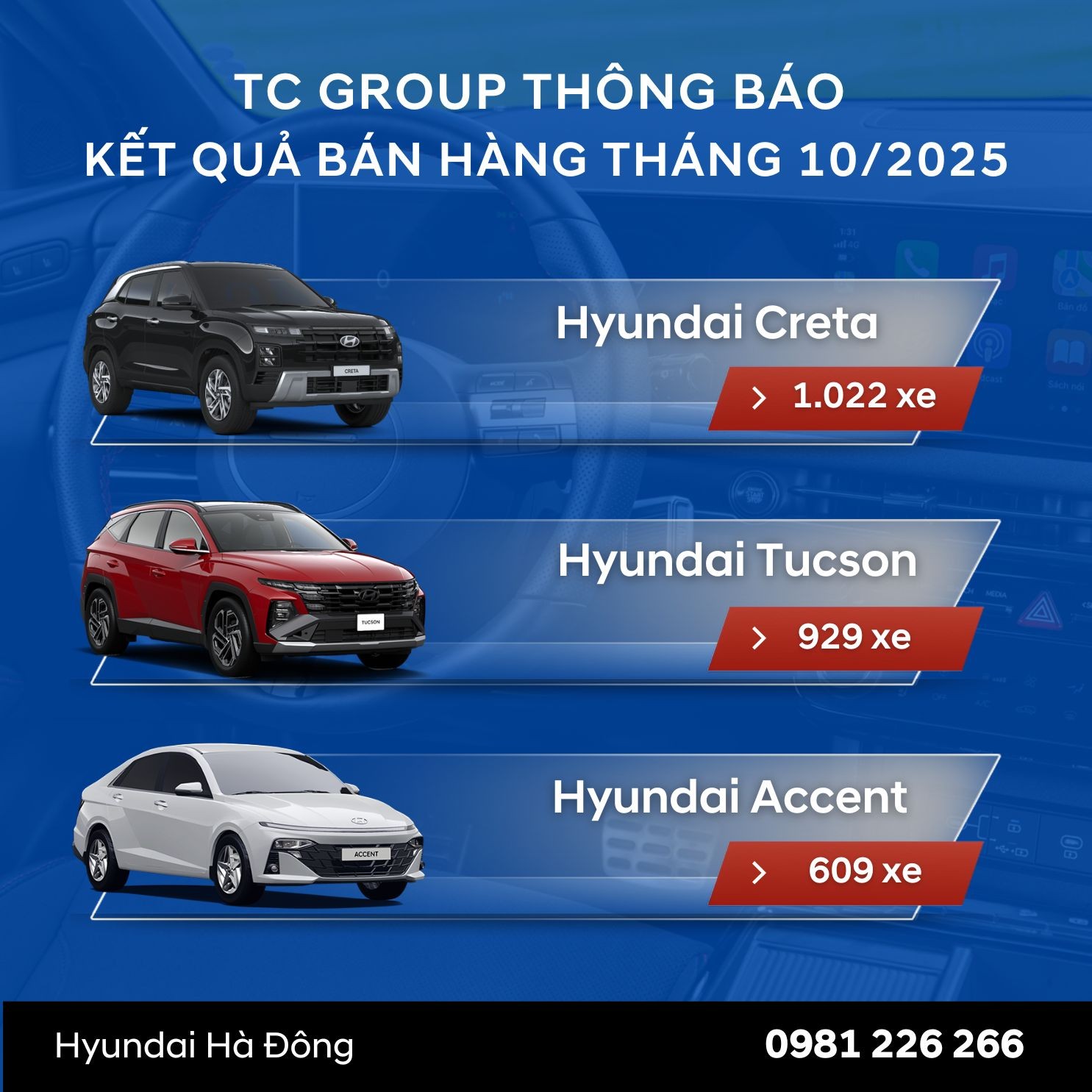 Tập đo&agrave;n Th&agrave;nh C&ocirc;ng ( TC Group) th&ocirc;ng b&aacute;o kết quả b&aacute;n h&agrave;ng th&aacute;ng 10/2025
